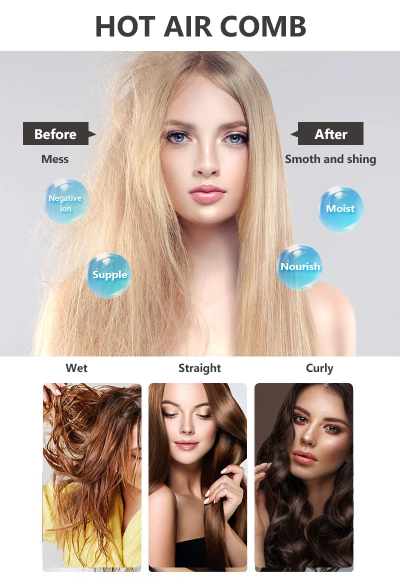Spazzola per Styling Professionale 3 in 1 – Asciugatura, Lisciatura e Volume con Tecnologia a Ioni Negativi