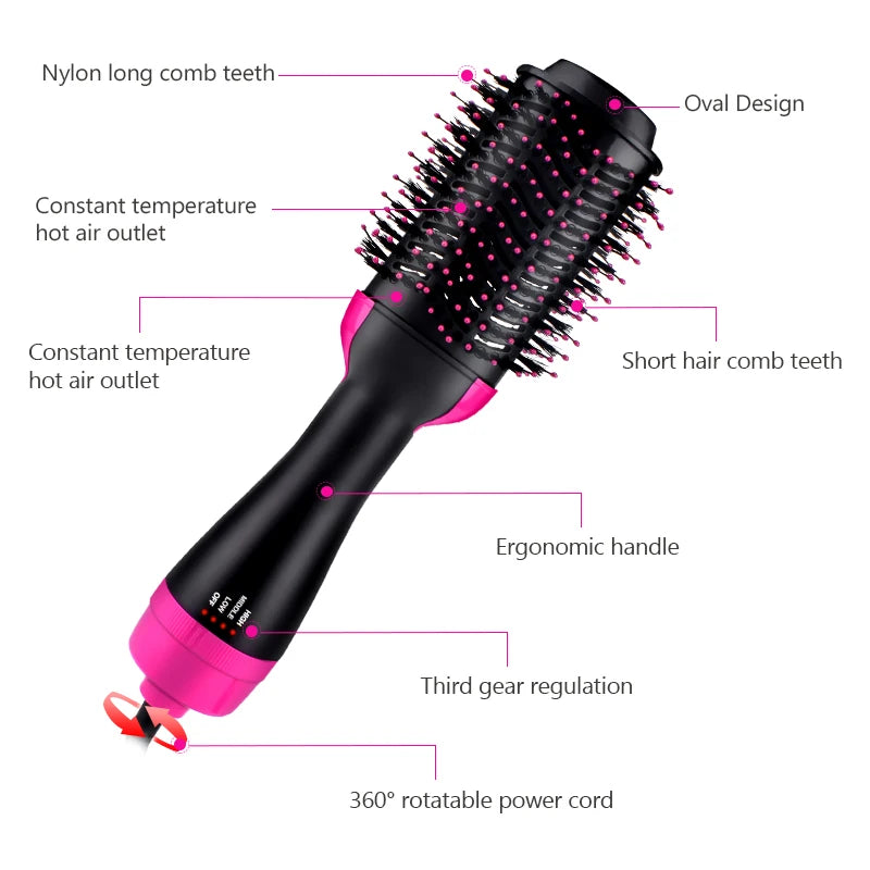 Spazzola per Styling Professionale 3 in 1 – Asciugatura, Lisciatura e Volume con Tecnologia a Ioni Negativi