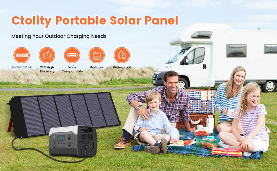 Pannello Solare Portatile 200W Pieghevole, Alta Efficienza e Ricarica Rapida, Certificato CE & RoHS