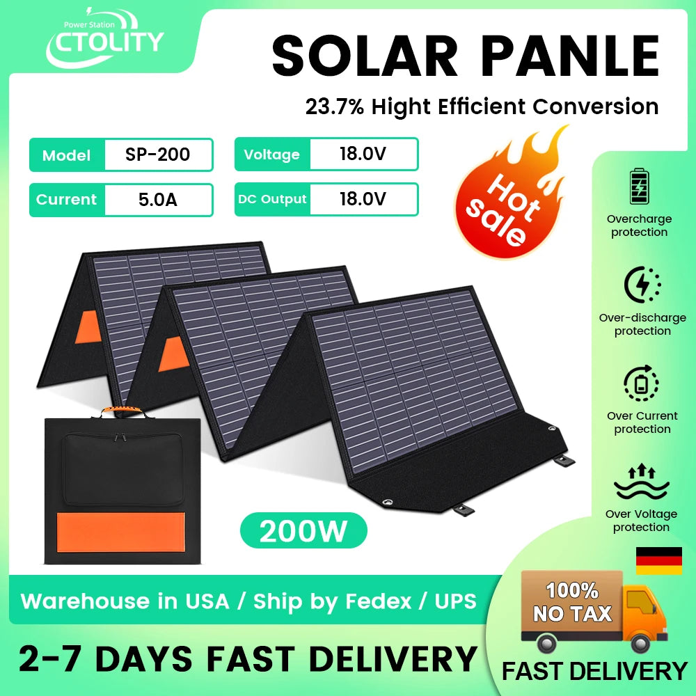 Pannello Solare Portatile 200W Pieghevole, Alta Efficienza e Ricarica Rapida, Certificato CE & RoHS