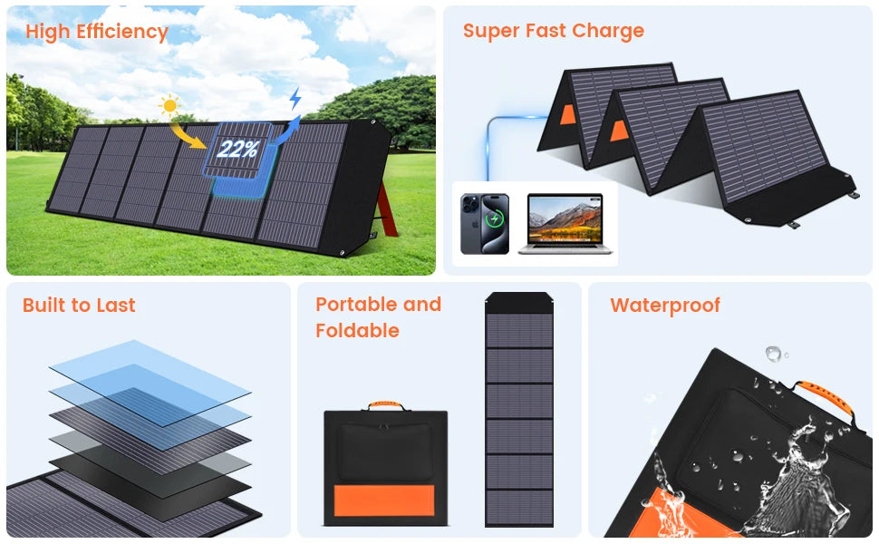 Pannello Solare Portatile 200W Pieghevole, Alta Efficienza e Ricarica Rapida, Certificato CE & RoHS