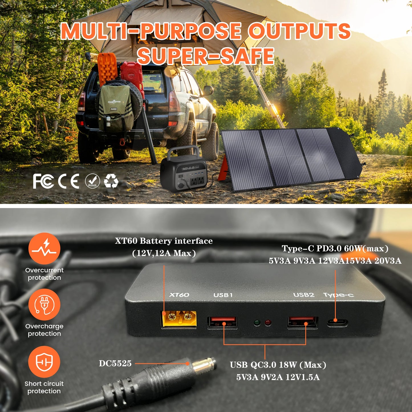 Pannello Solare Portatile 200W Pieghevole, Alta Efficienza e Ricarica Rapida, Certificato CE & RoHS