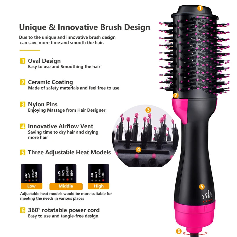 Spazzola per Styling Professionale 3 in 1 – Asciugatura, Lisciatura e Volume con Tecnologia a Ioni Negativi