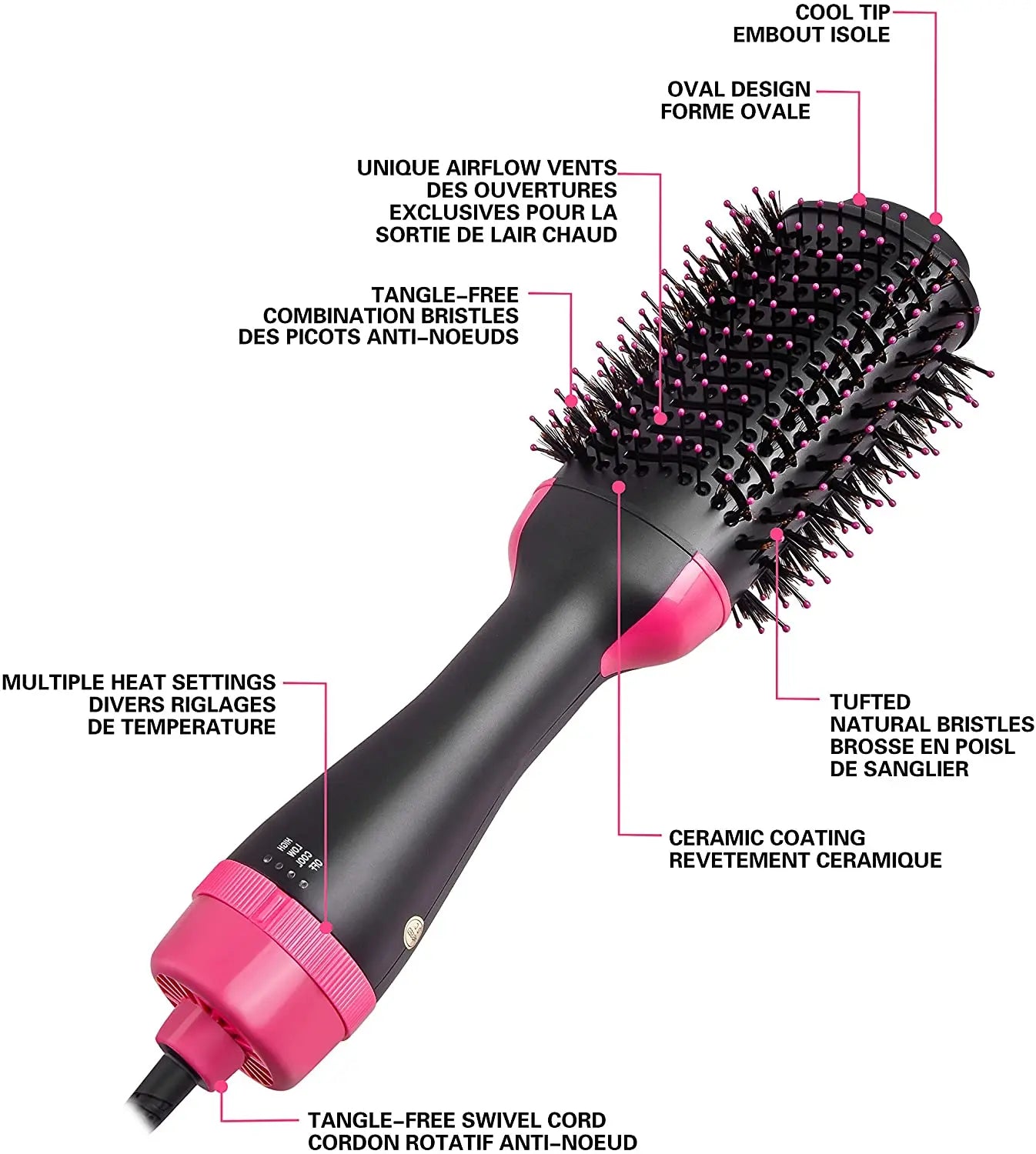Spazzola per Styling Professionale 3 in 1 – Asciugatura, Lisciatura e Volume con Tecnologia a Ioni Negativi