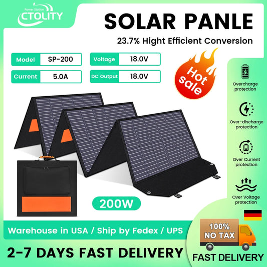 Pannello Solare Portatile 200W Pieghevole, Alta Efficienza e Ricarica Rapida, Certificato CE & RoHS