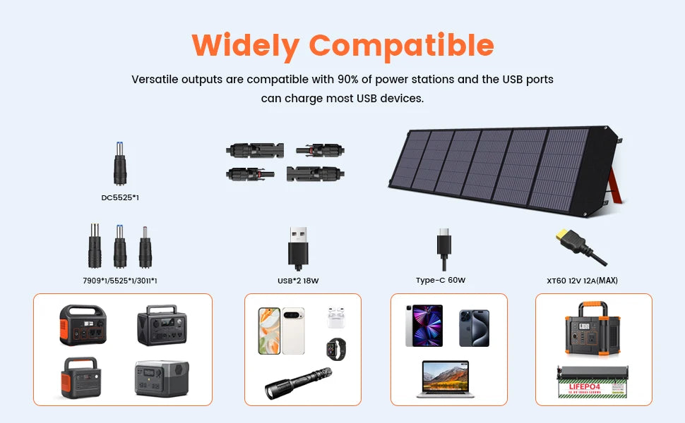 Pannello Solare Portatile 200W Pieghevole, Alta Efficienza e Ricarica Rapida, Certificato CE & RoHS