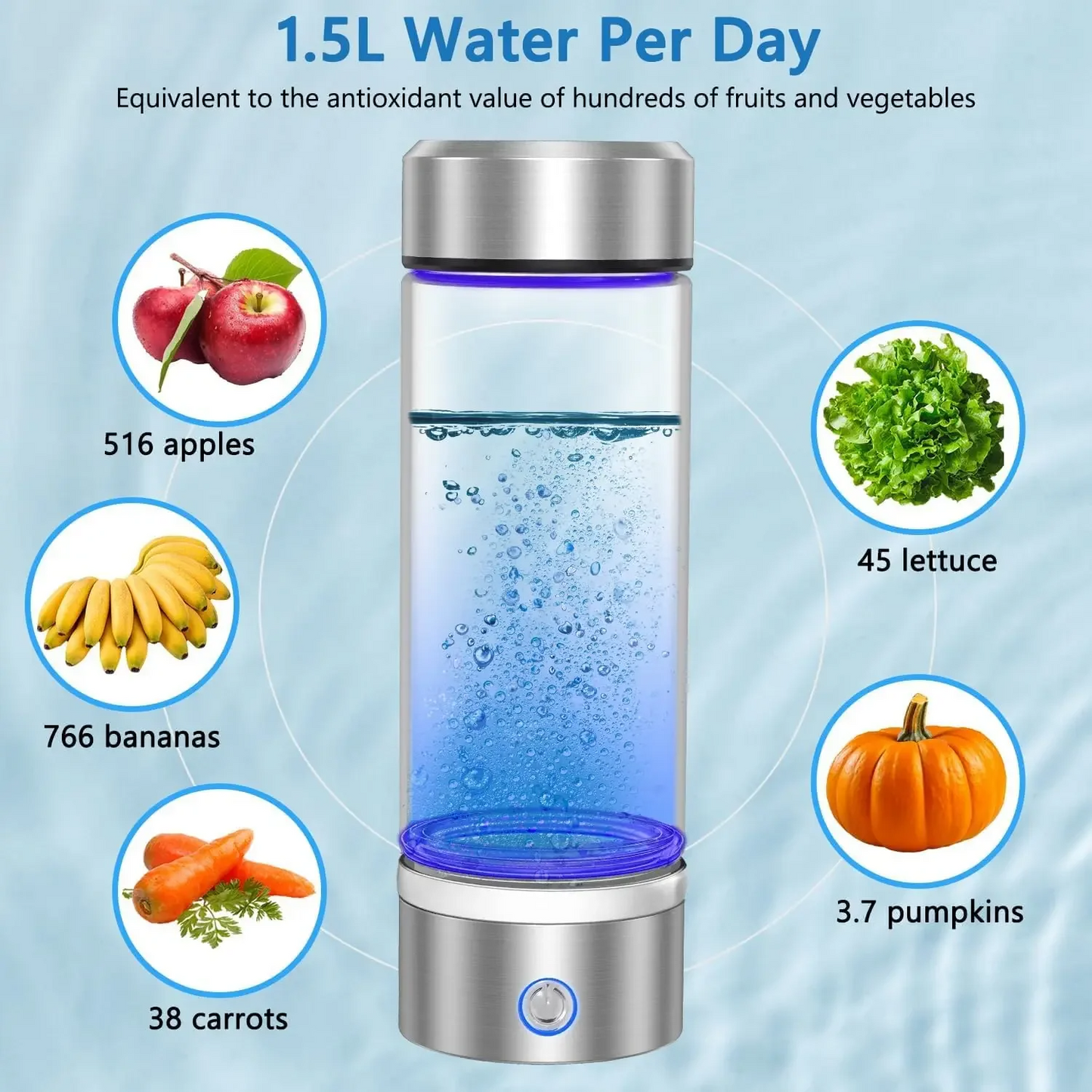 Portable Ionized Water Bottle. Advanced Hydrogen Water Generator, for Optimal Hydration, Daily Wellness